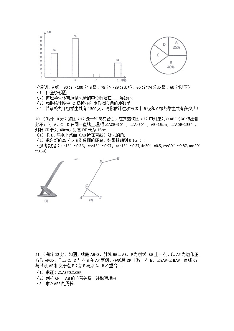2022年海南省海口市初中毕业生学业模拟考试数学试题03