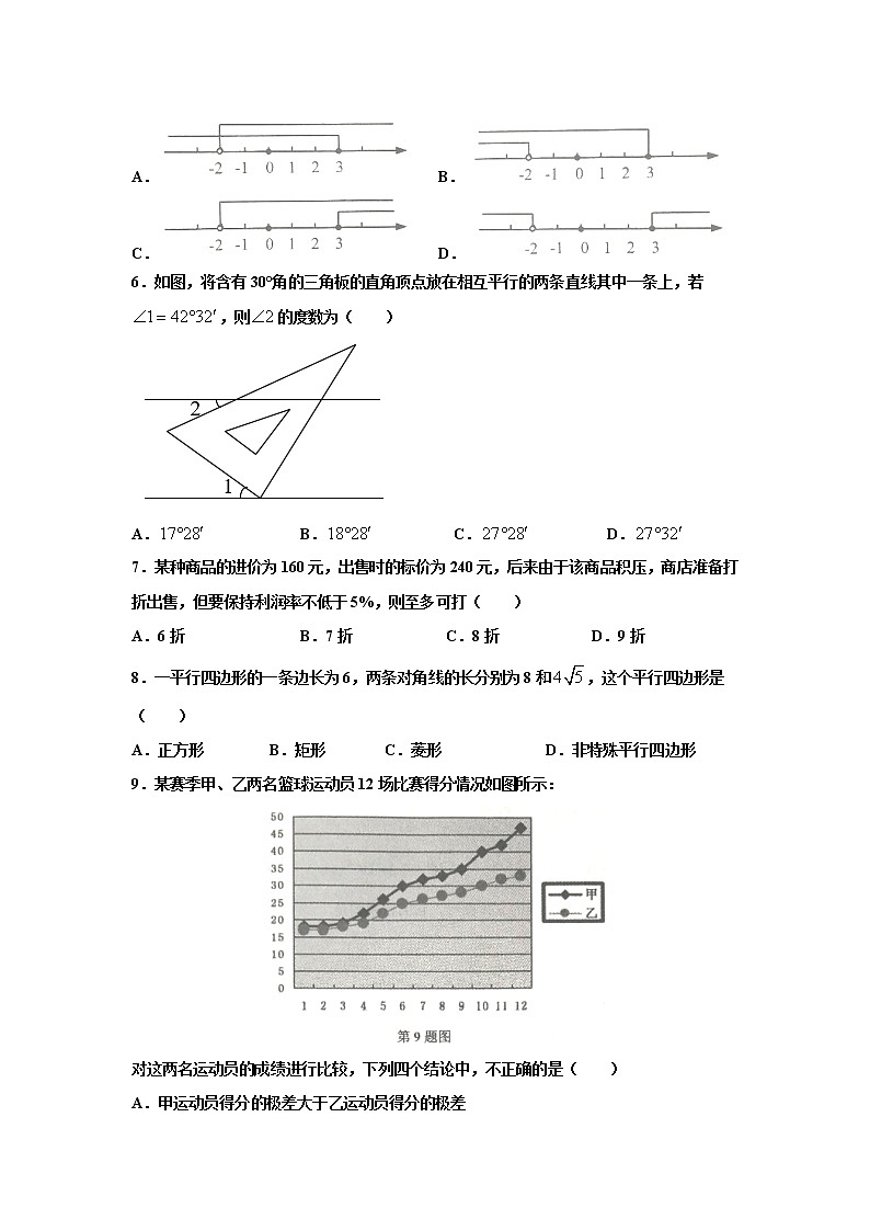 山东省邹城市2022年初中学业水平模拟检测（一模）数学试题(word版含答案)02
