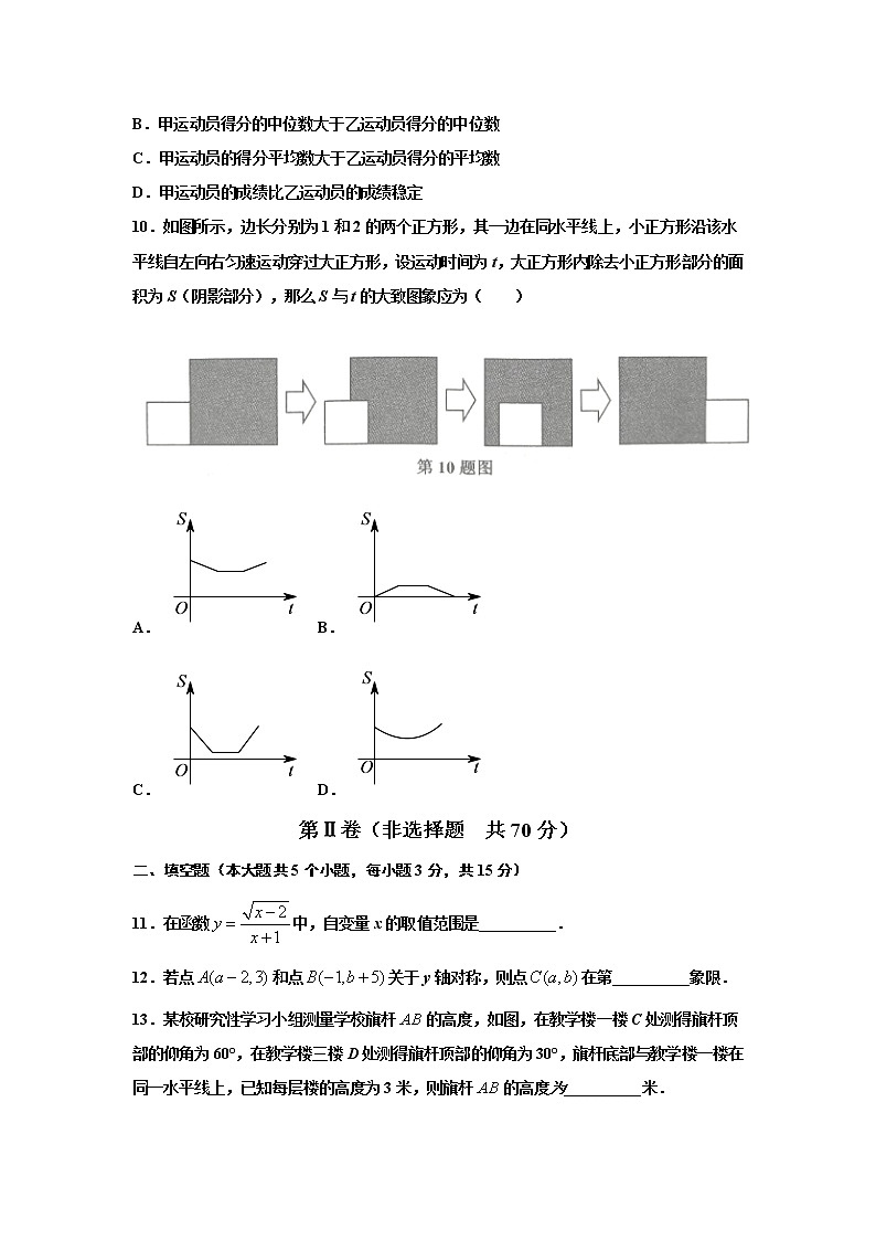 山东省邹城市2022年初中学业水平模拟检测（一模）数学试题(word版含答案)03
