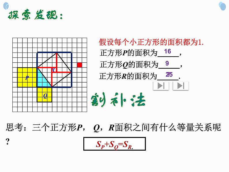 吉林省洪泉乡中学2022学年度八年级上册数学14-1-1直角三角形三边的关系（共18张ppt）课件第6页