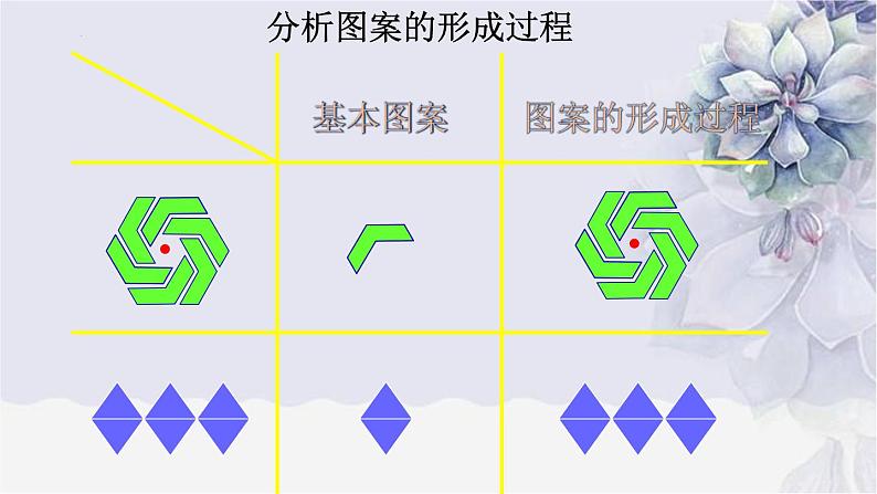 3-4简单的图案设计课件-北师大版八年级数学下册第7页