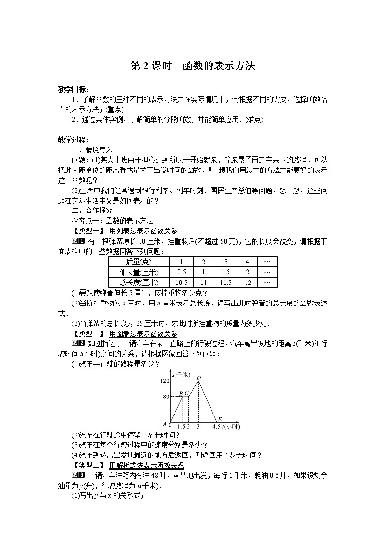 19.1.2 第2课时 函数的表示方法学案第1页