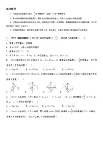 初三一轮复习-反比例函数学案（无答案）