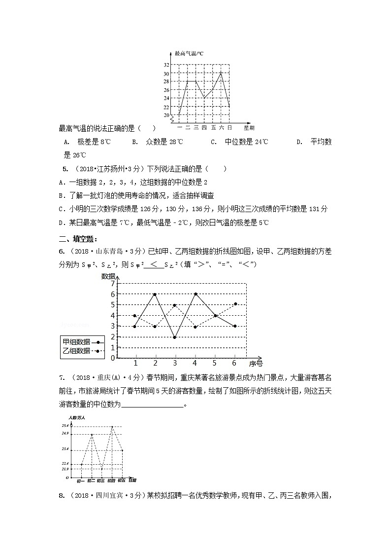 备战中考初中数学导练学案50讲—第14讲统计（讲练版）第2页