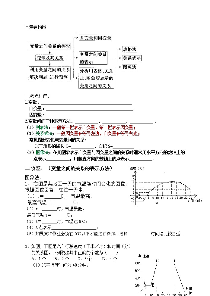 北师大版七下数学 3.5复习  学案 (无答案)教案01