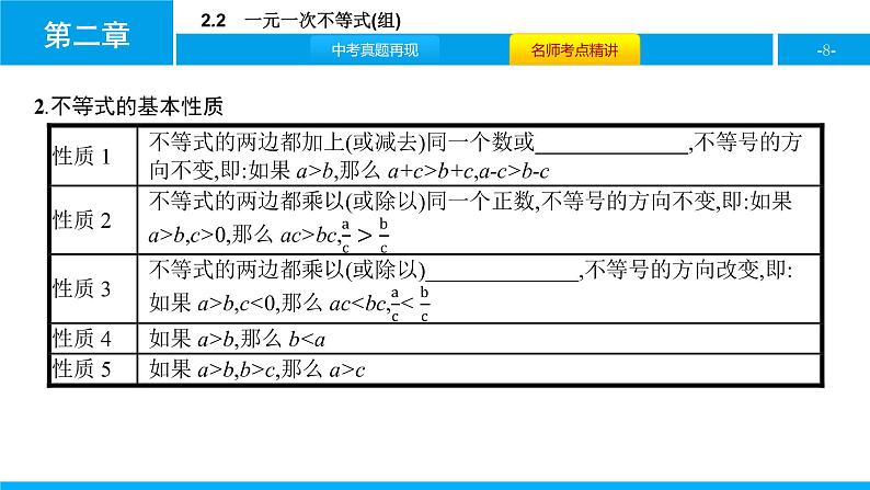 中考二轮专题 2.2　一元一次不等式(组)课件PPT第8页