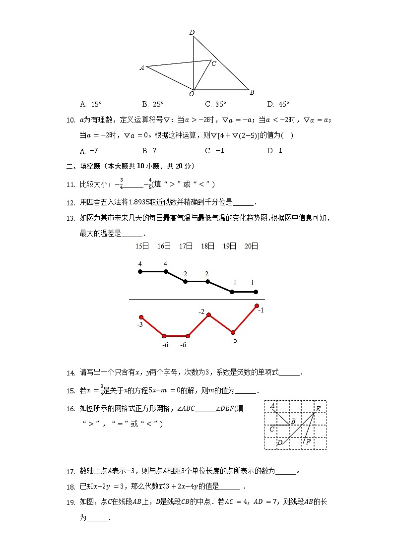 北京六十六中2021-2022学年七年级（上）期中数学试卷（含解析）02