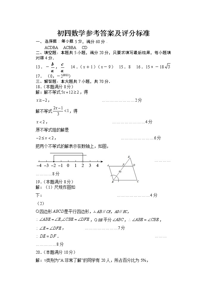 2022年山东省淄博市博山区九年级数学一模试卷01