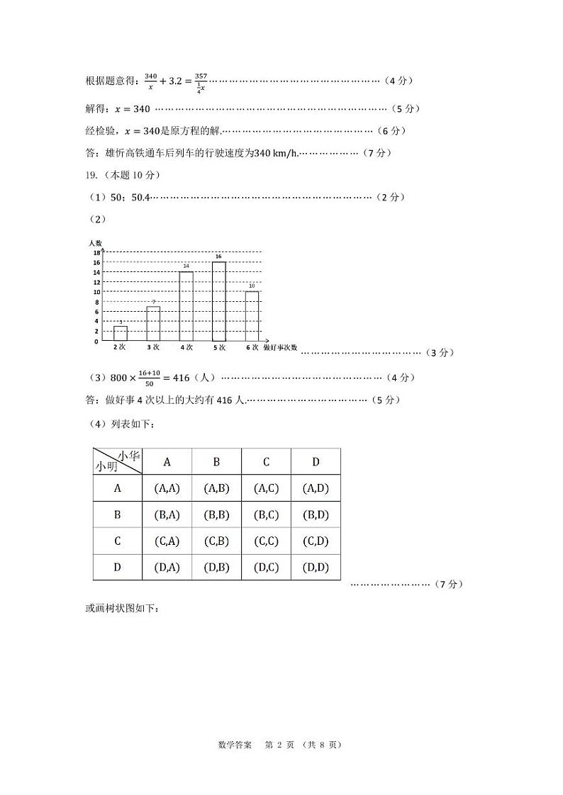 2022年山西省吕梁市九年级中考模拟数学试卷02