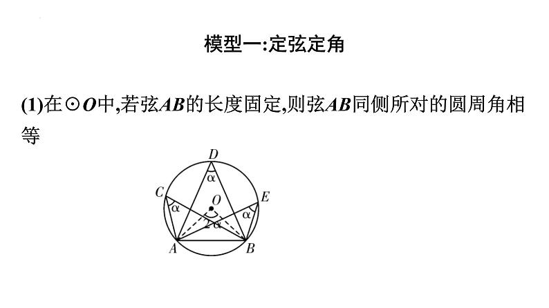 　圆中的几何模型　2022年中考数学专题复习课件第2页