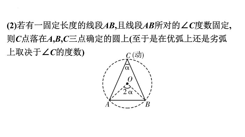 　圆中的几何模型　2022年中考数学专题复习课件第3页