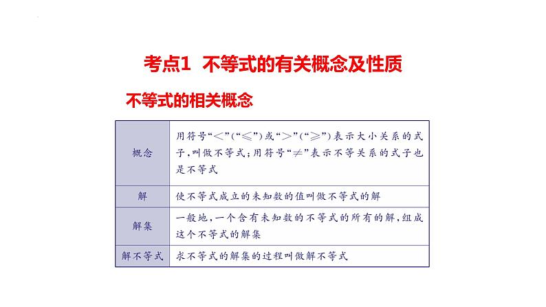 2022年中考数学一轮复习 一元一次不等式(组)考点精讲精练课件02