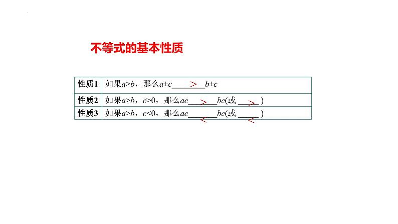 2022年中考数学一轮复习 一元一次不等式(组)考点精讲精练课件03