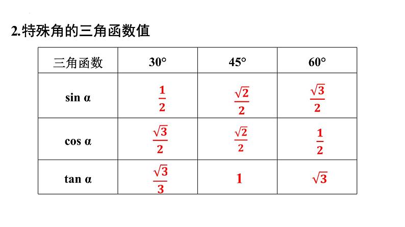 锐角三角函数复习课件2022年九年级中考复习第4页