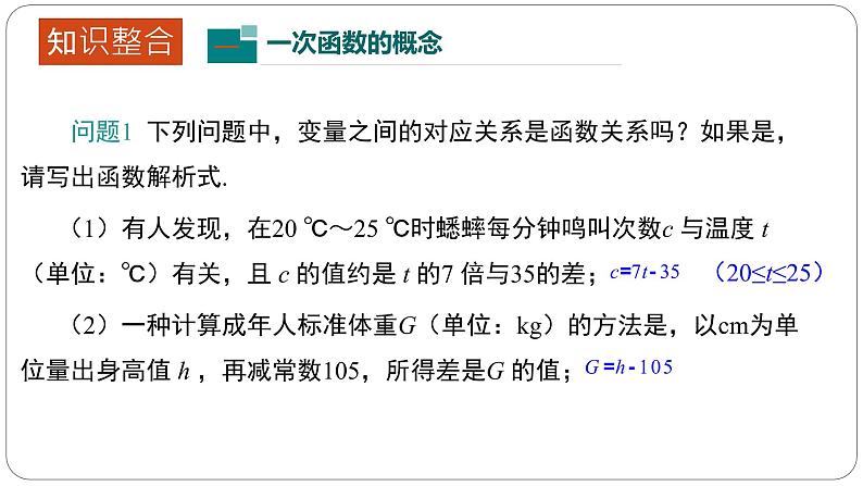 2022年中考复习数学 一次函数应用课件第2页