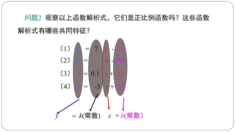 2022年中考复习数学 一次函数应用课件第4页