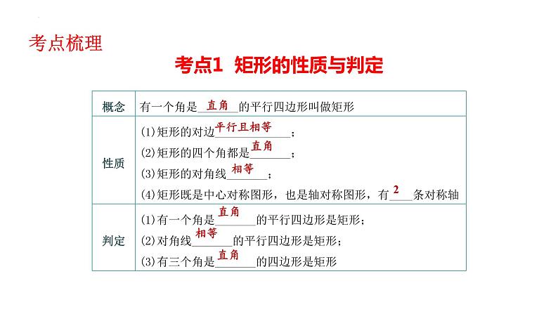 2022年中考数学一轮复习：矩形、菱形与正方形考点精讲精练课件02