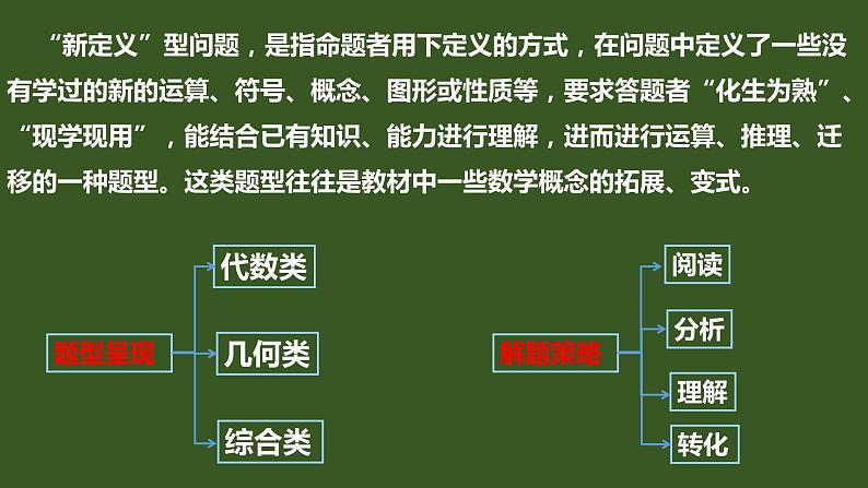 2022年九年级中考二轮总复习·数学 专题三 新定义型问题 课件02