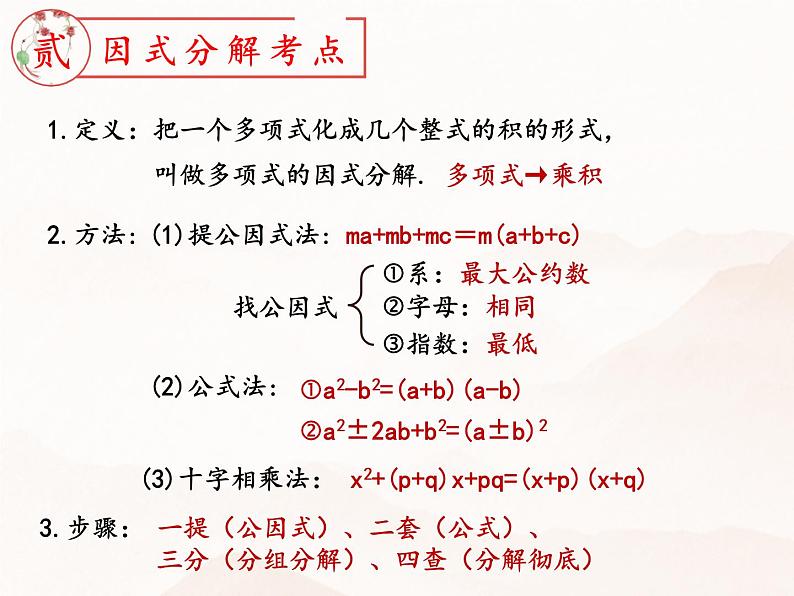 2022年中考一轮复习：整式与分式 课件第3页