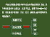 2022年九年级中考二轮总复习·数学 专题二 开放性问题 课件