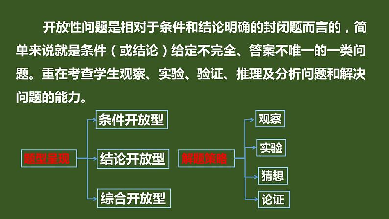 2022年九年级中考二轮总复习·数学 专题二 开放性问题 课件02