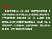 2022年九年级中考二轮总复习·数学 专题二 开放性问题 课件