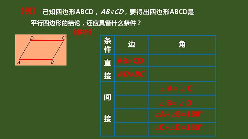 2022年九年级中考二轮总复习·数学 专题二 开放性问题 课件05