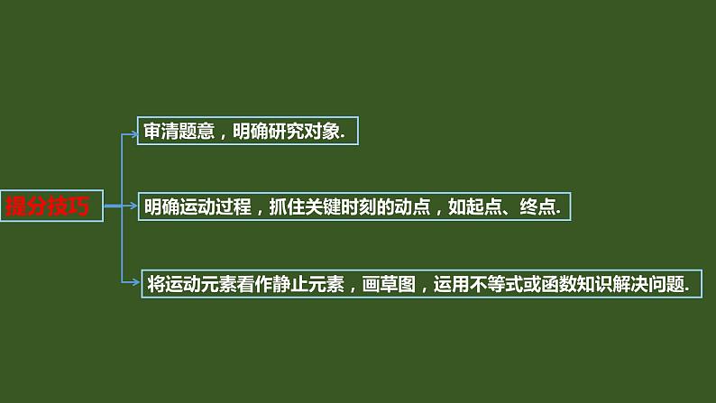 2022年九年级中考二轮总复习·数学 专题六 运动型问题 课件03