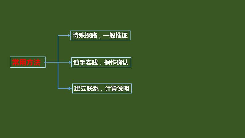 2022年九年级中考二轮总复习·数学 专题六 运动型问题 课件06