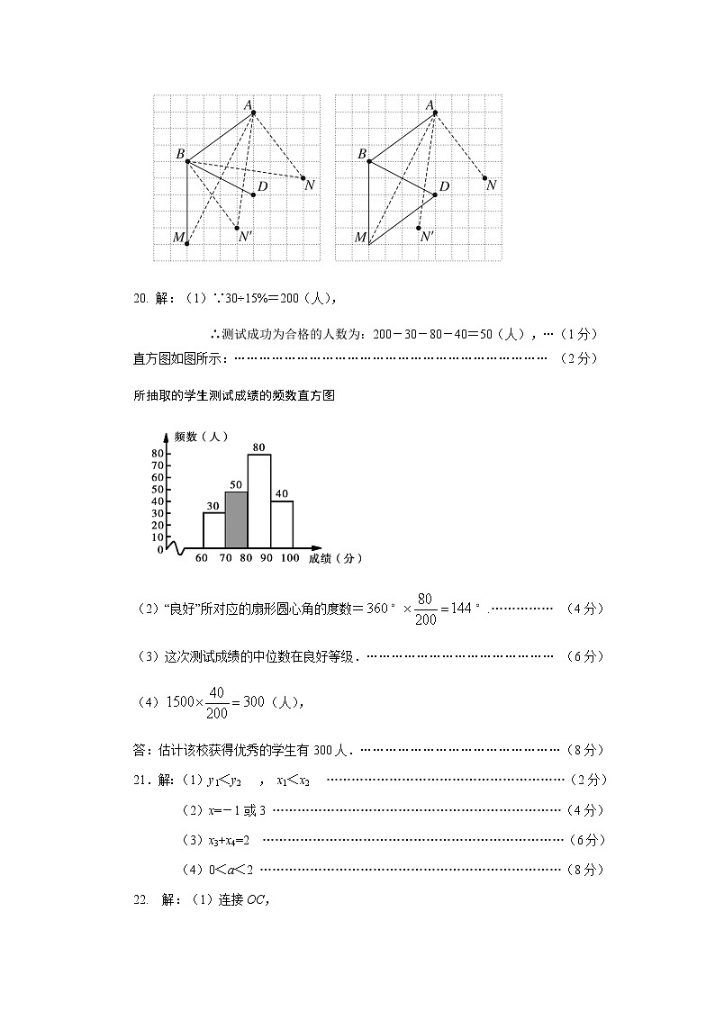 2022年湖北省荆州市初中调研考试一模数学试题02