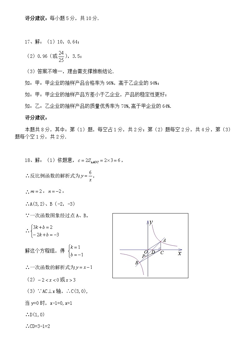 2022年九年级第一次文化素质调研数学作业参考答案及评分细则第2页