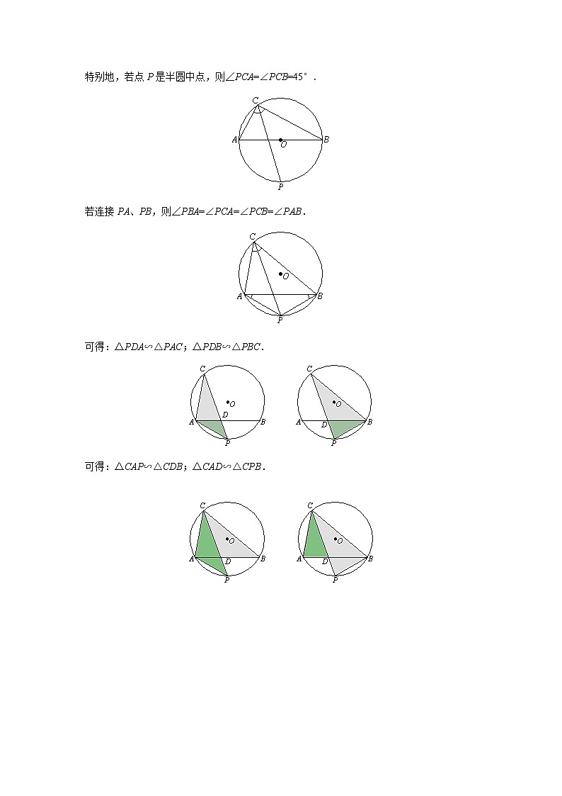 专题13 圆之弧中点的应用（解析版）第2页