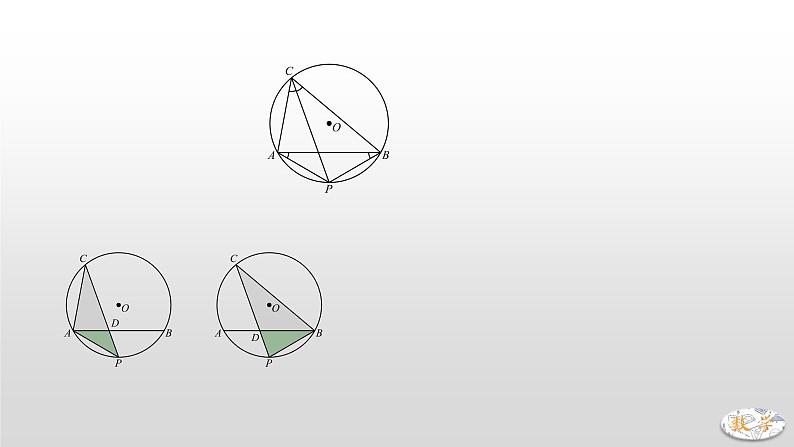 专题13 圆之弧中点的应用第5页