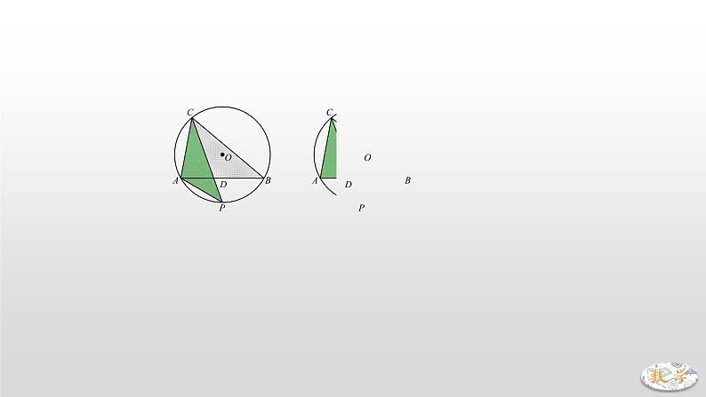 专题13 圆之弧中点的应用第6页