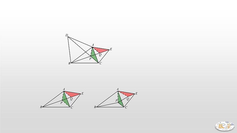 专题23【精品】 最值之费马点问题-2022年中考数学几何模型解题策略研究（课件+讲义）04