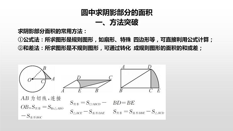 专题16【精品】 圆中求阴影部分的面积-2022年中考数学几何模型解题策略研究（课件+讲义）02