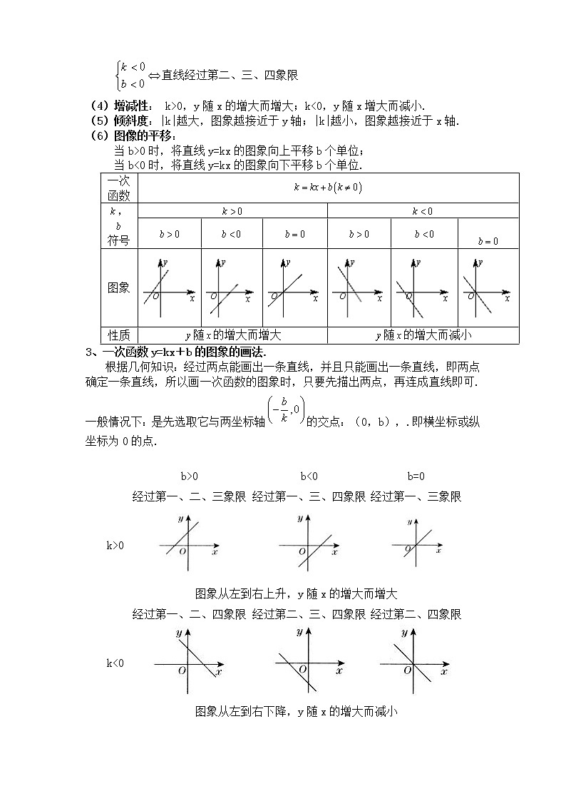 华师大版八下数学 17.7一次函数 复习题  教案第2页