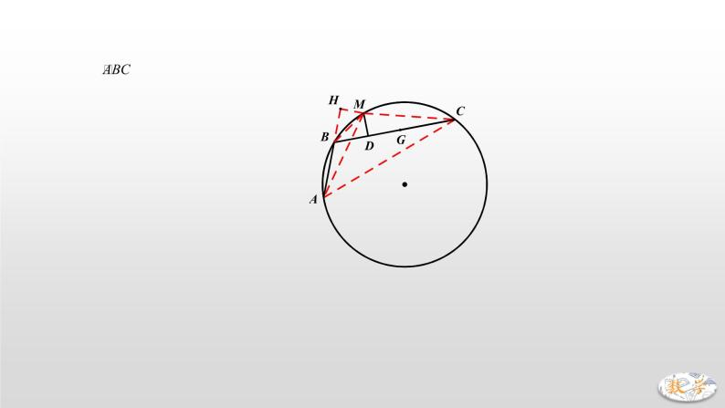 专题19 阿基米德折弦定理课件PPT06