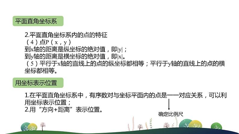 人教版七年级下册-7 平面直角坐标系小结课件PPT第5页