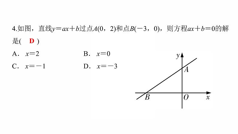 2022年九年级数学中考过关复习：一次函数及其应用 课件05