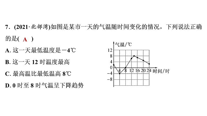 2022年中考数学 一轮复习 练测10　平面直角坐标系及函数课件PPT第8页