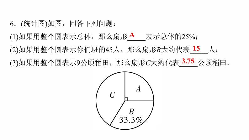 2022年人教版数学中考过关复习　统计课件07