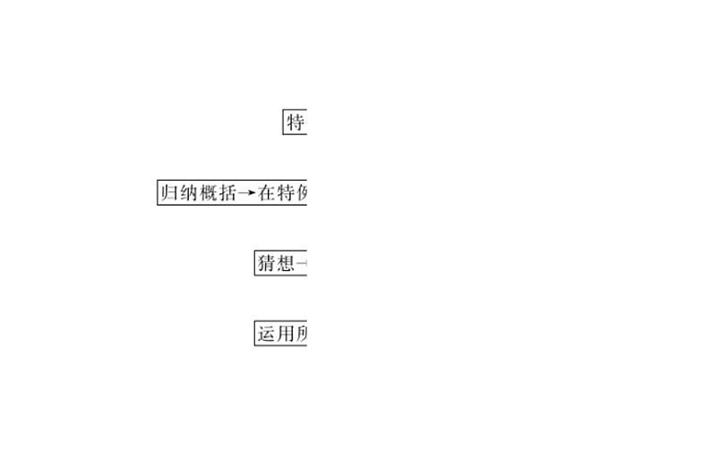 2022年甘肃省中考数学二轮复习--探索规律－课件第3页