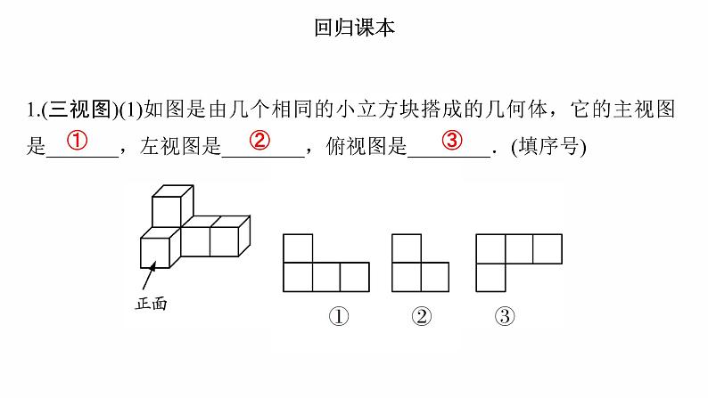 2022年人教版数学中考过关复习　投影与视图课件02
