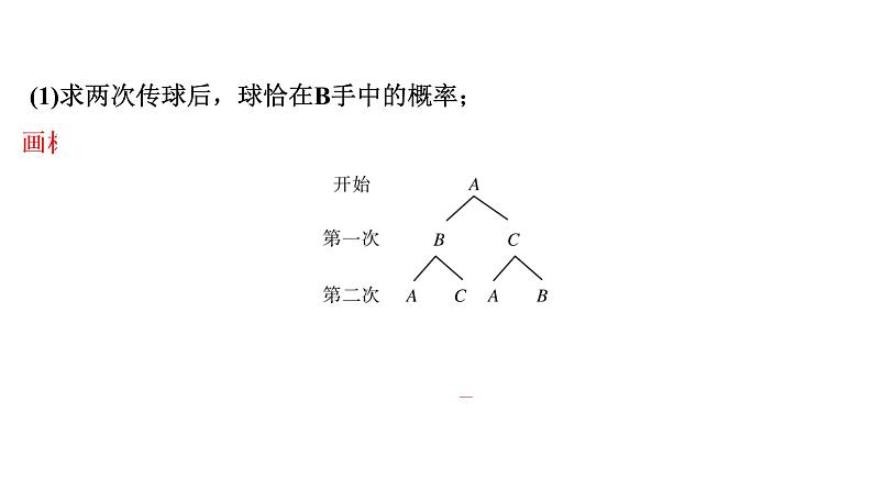 2022年人教版数学中考复习课件　概率第6页