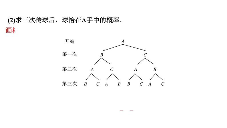 2022年人教版数学中考复习课件　概率第7页