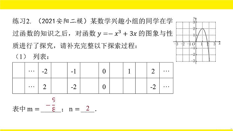 2022年九年级中考数学总复习题型剖析 题型七 函数图象性质探究题 课件第7页