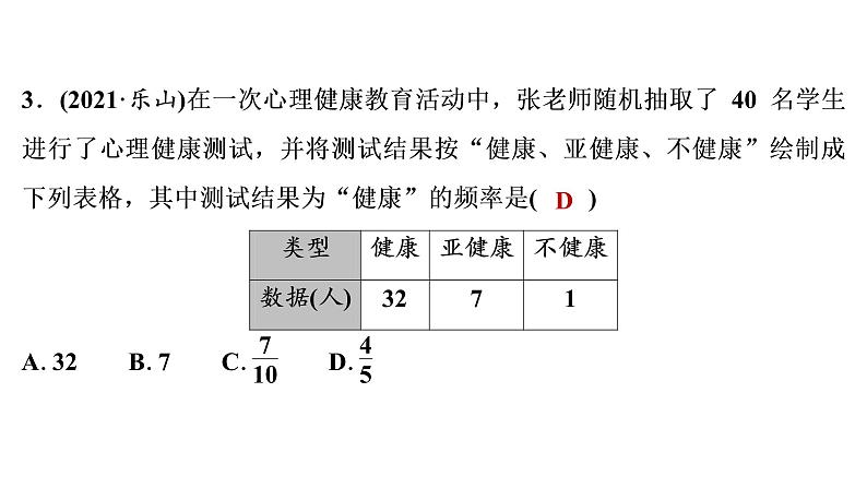 2022年中考数学 一轮复习 练测29　统计课件PPT第4页