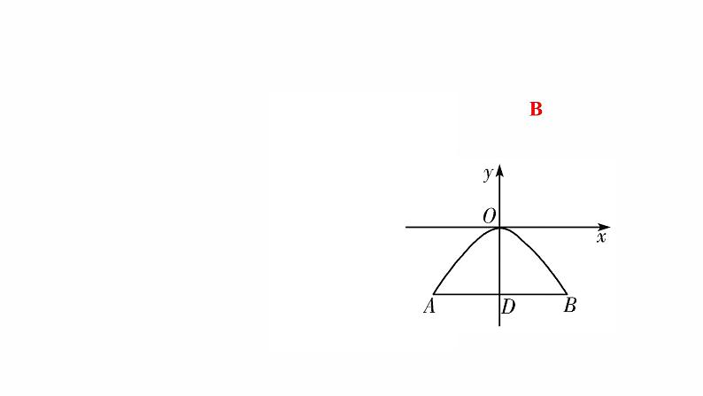 2022年人教版数学中考过关复习　二次函数的应用课件PPT第2页