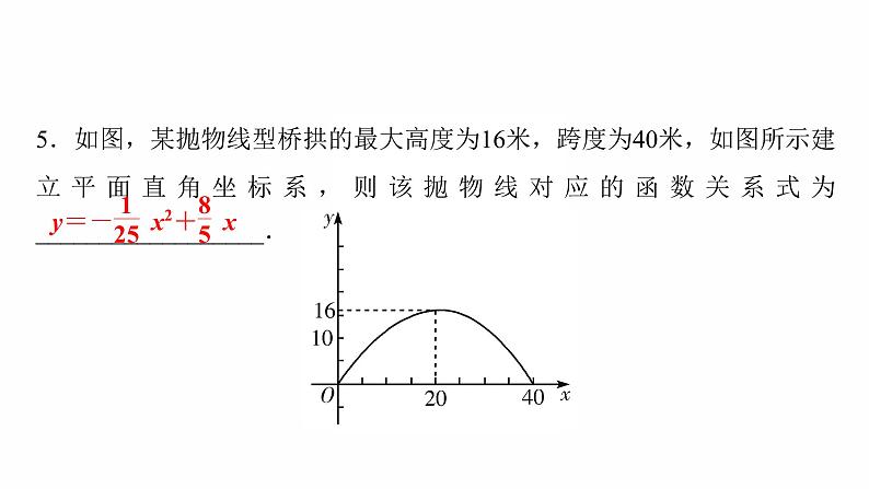 2022年人教版数学中考过关复习　二次函数的应用课件PPT第6页